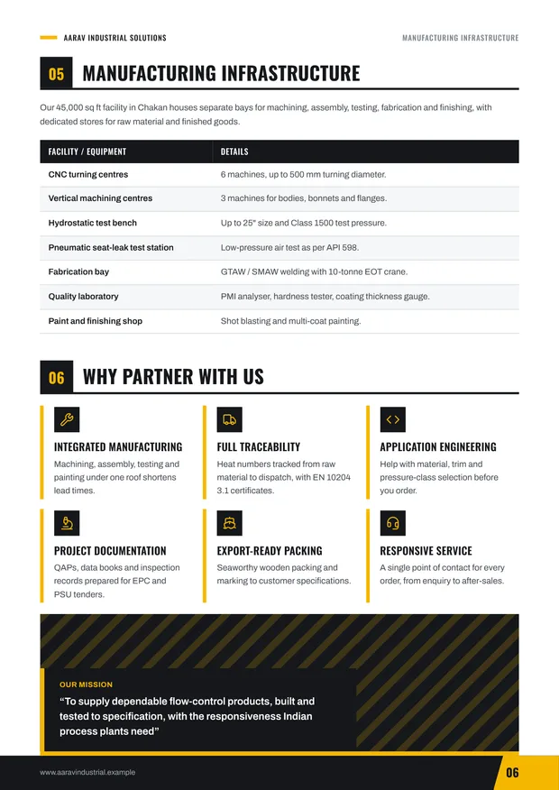 Inside page in the Forge design